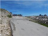 Landro - Rifugio Auronzo